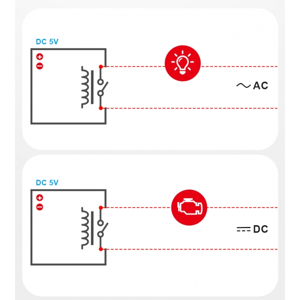 SONOFF 5V Wi-Fi Relay Module (Inching / Selflock)