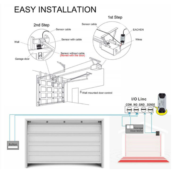 Smartlife Smart Garage Door Controller