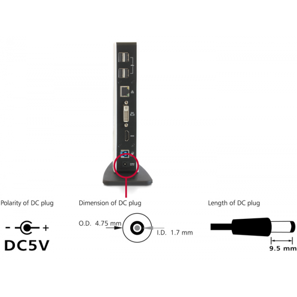 DeLock USB 3.0 Port Replicator Docking Station