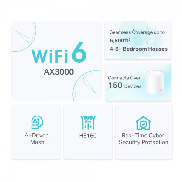 TP-Link Deco X50 AX3000 Whole-Home Mesh Wi-Fi 6 (3-pack)