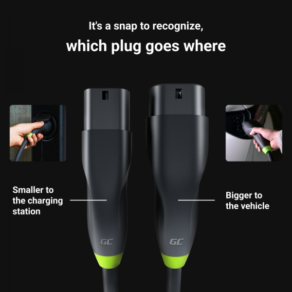 Green Cell Electric Vehicle Type 2 Charging Cable 22kW 5m