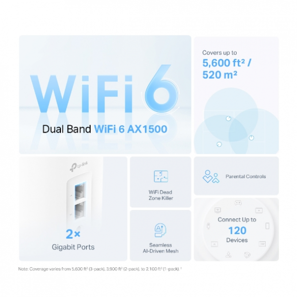 TP-Link Deco X10 AX1500 Mesh Wi-Fi 6 Router 1-pack