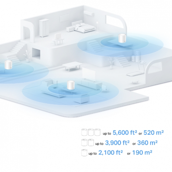 TP-Link Deco X10 AX1500 Mesh Wi-Fi 6 Router 1-pack