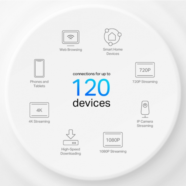 TP-Link Deco X10 AX1500 Mesh Wi-Fi 6 Router 1-pack