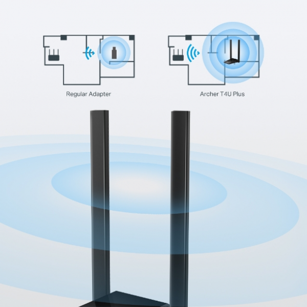 TP-Link Archer T4U Plus AC1300 High Gain USB Wi-Fi Adapter
