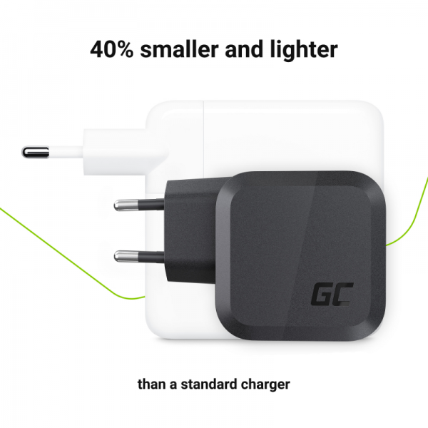 Green Cell 65W PowerGaN 2 xUSB-C 1 xUSB-A PSU Charger Power Supply