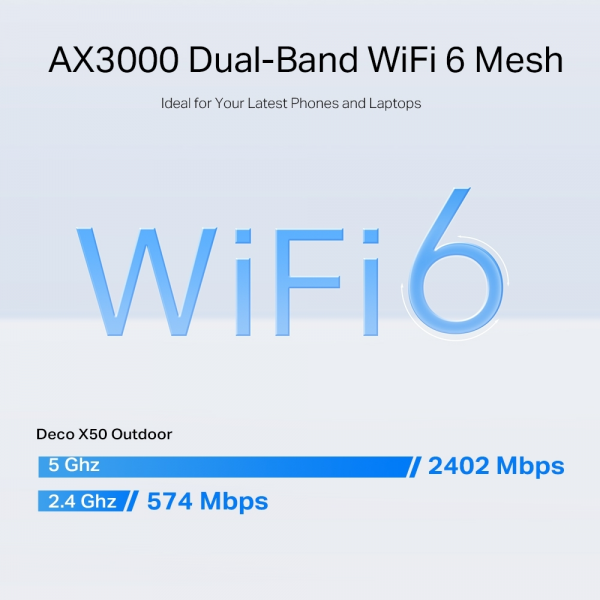 TP-Link Deco X50 AX3000 Outdoor Mesh Wi-Fi 6 Router ( 1-pack )