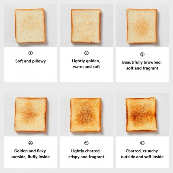 Xiaomi Toaster Black