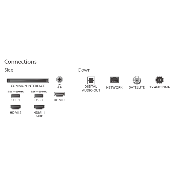 Philips 55 inch UHD Smart LED TV