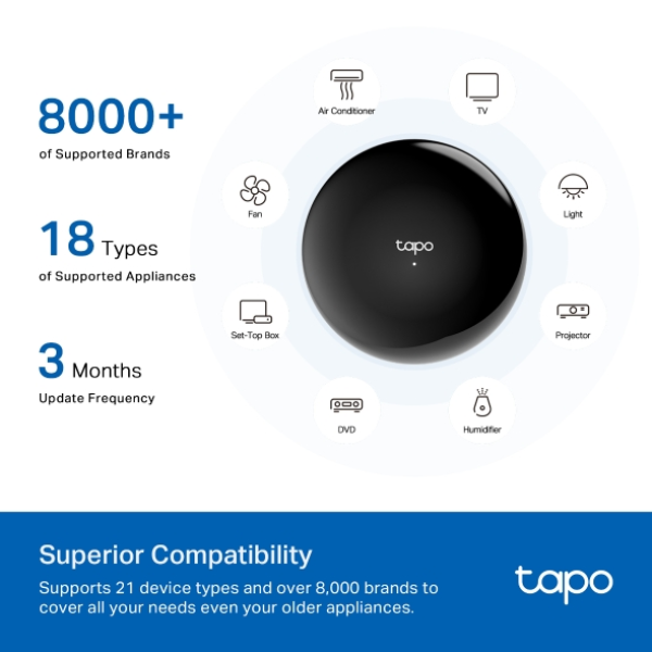 TP-Link TAPO H110 Smart Hub with IR Remote