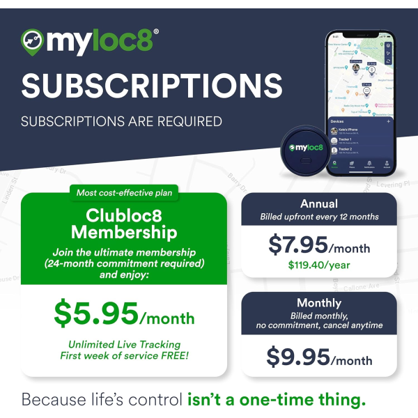 Myloc8 Halo Compact Tracker + 2 years subscription