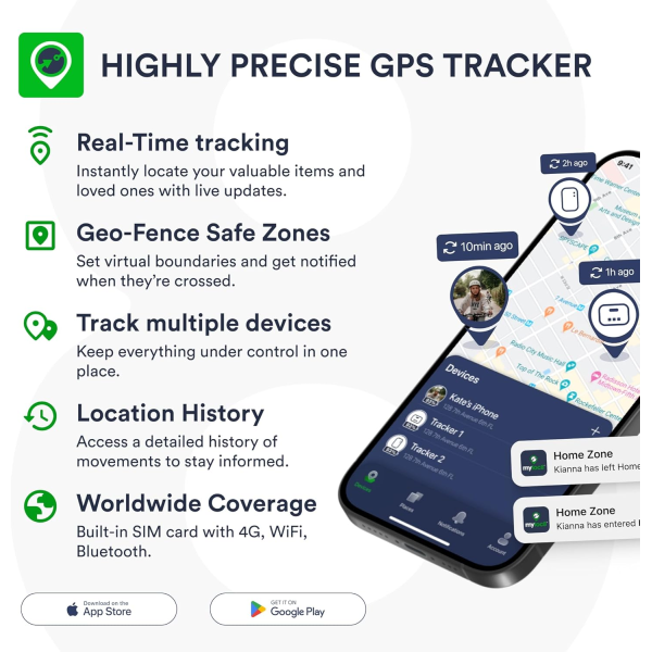 Myloc8 Everyday Tracker (subscription needed)