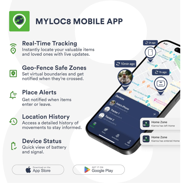 Myloc8 Edge Slim Tracker (subscription needed)