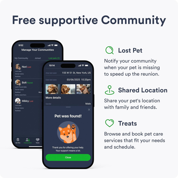 Petloc8 Pet Tracker + 1 year subscription