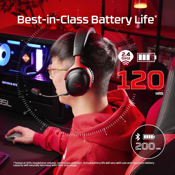 HyperX Headset Cloud III S Wireless Gaming Headset Black