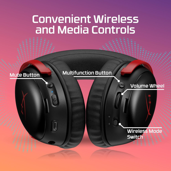 HyperX Headset Cloud III S Wireless Gaming Headset Black