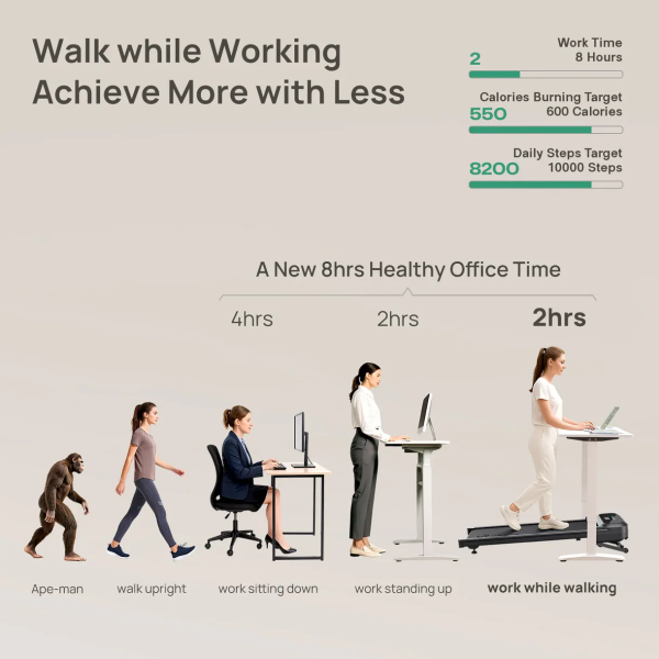 Urevo Spacewalk 5L Electric Treadmill