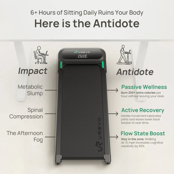 Urevo Spacewalk 5L Electric Treadmill