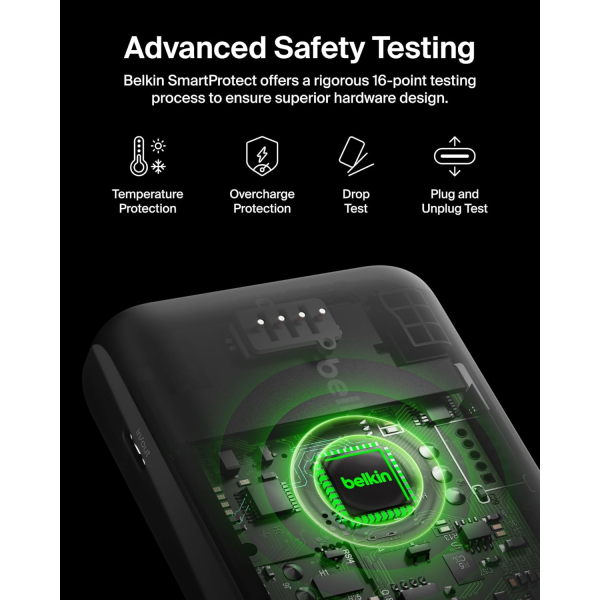 Belkin Charger Sector Hybrid USB-C 25W + PowerBank 5000mah