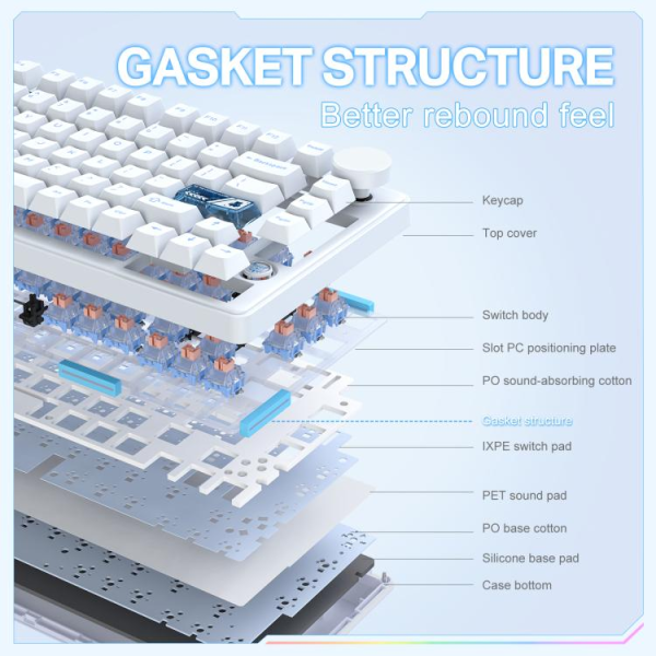 Onikuma MT706 RGB Backlit Wireless Keyboard White