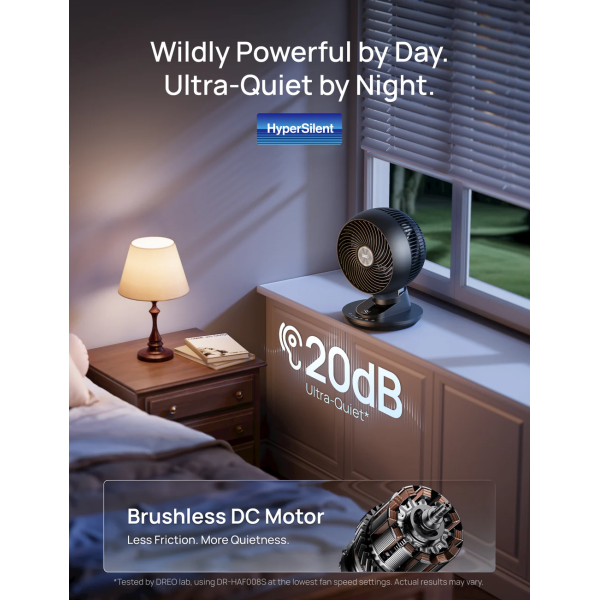 Dreo 565S Turbopoly Fan: Wildly Powerful by Day. Ultra-Quiet by Night.