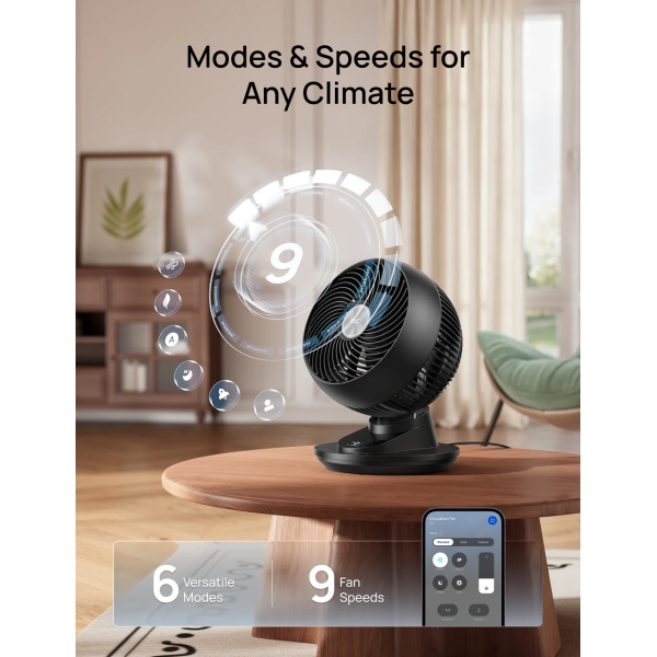 Dreo 565S Turbopoly Fan: Modes & Speeds for Any Climate