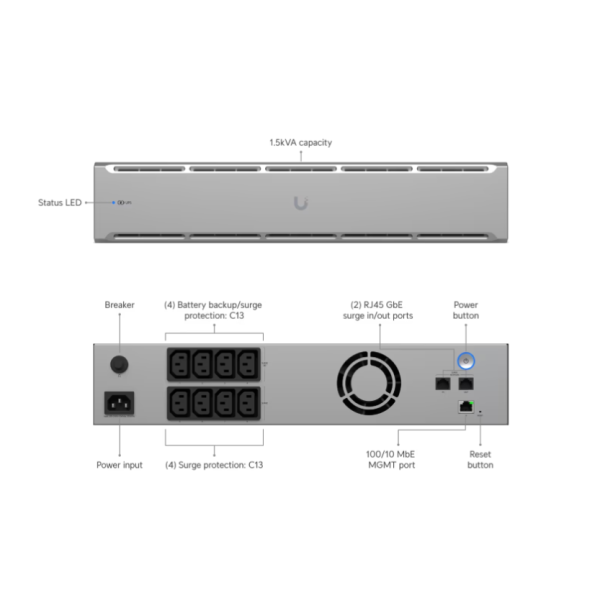 Ubiquiti Line Interactive 1500VA 2U UPS