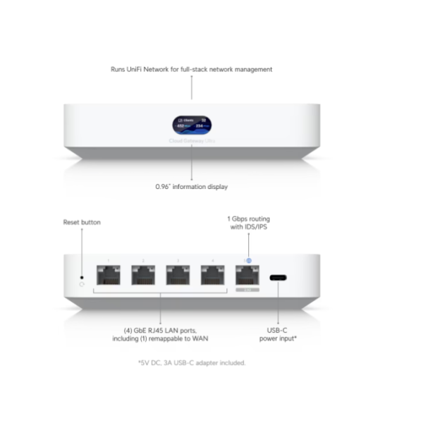 Ubiquiti UniFi Cloud Gateway Ultra