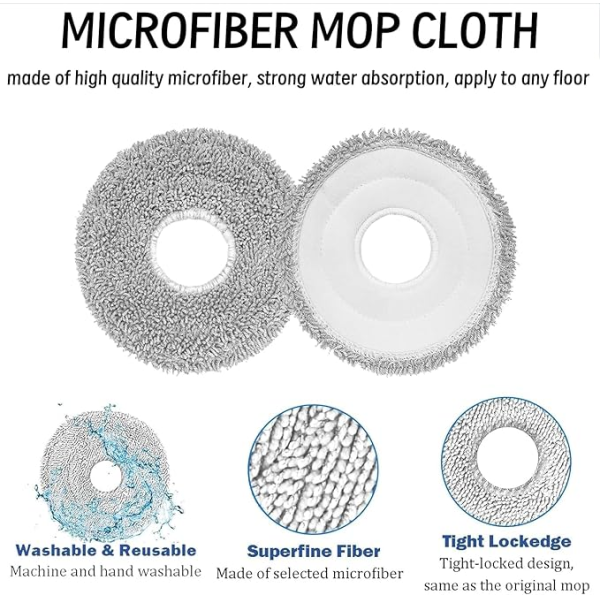 showing the microfiber mop cloth and its features