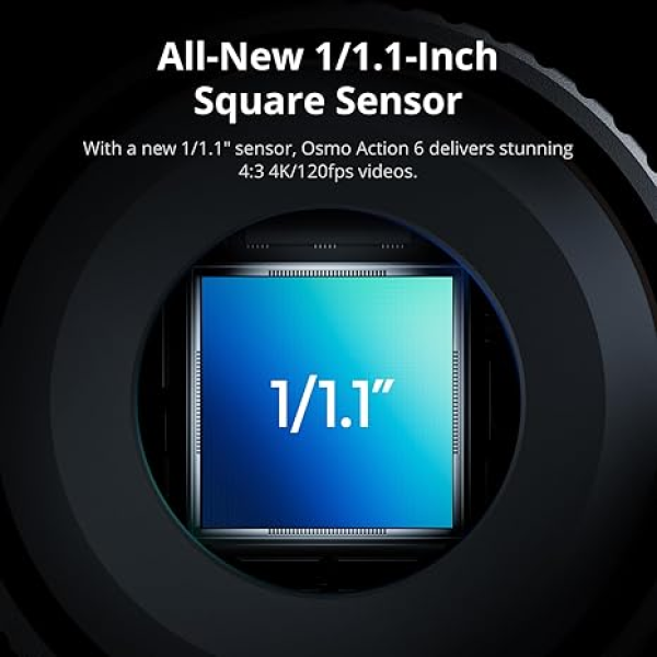 all- new 1/1.1 inch square sensor