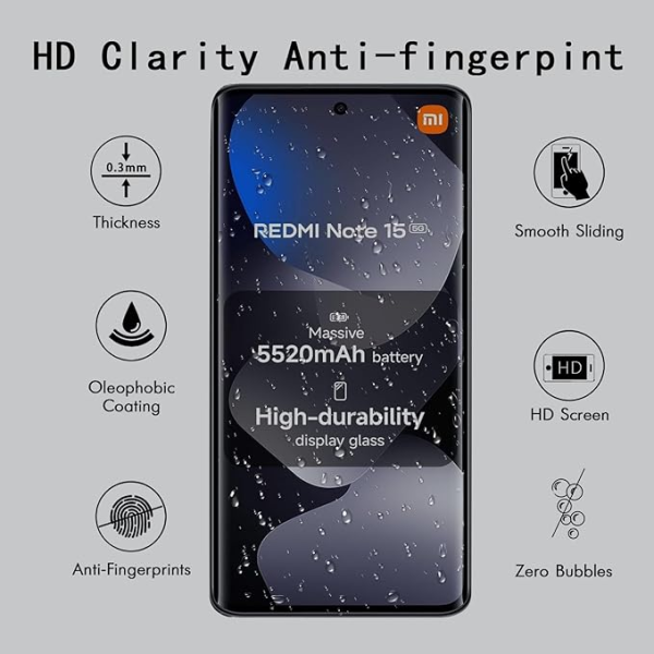 HD Clarity Anti-Fingerprint