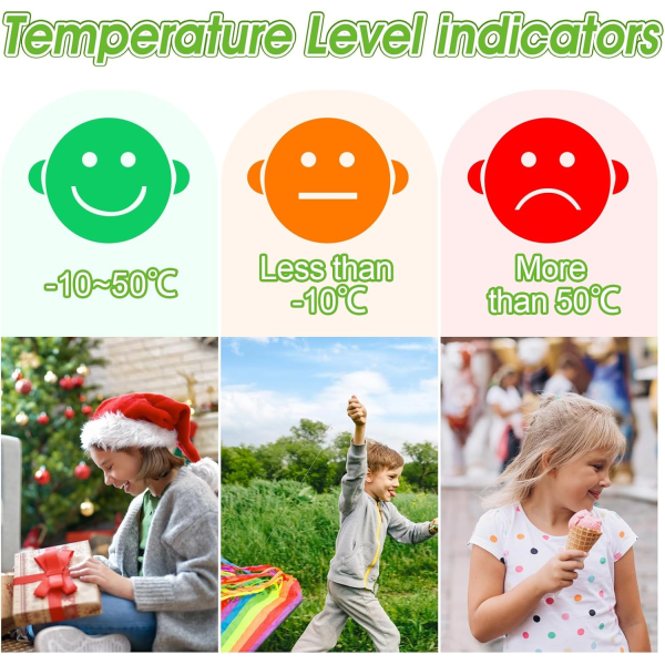 Temperature level indicators