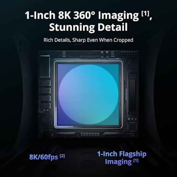 1-inch 8k 360 imaging, stunning detail