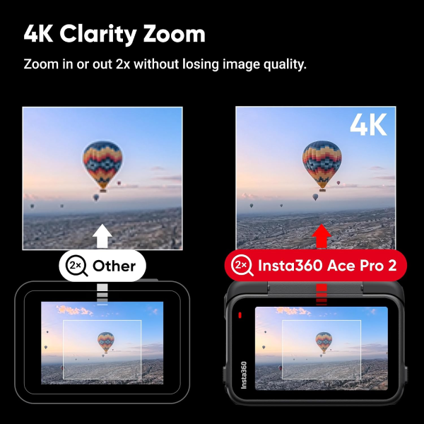 4K Clarity Zoom