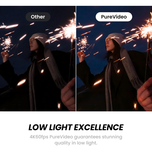 Low Light Excellence