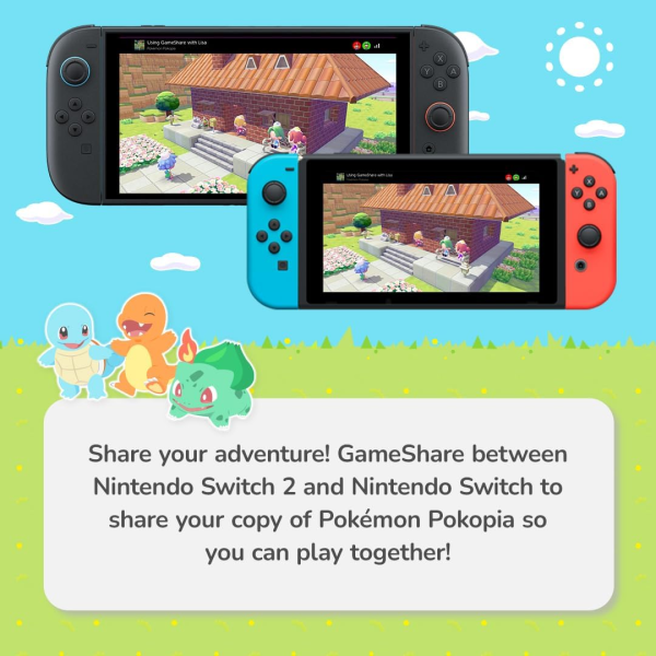 showcasing things from the game and the console
