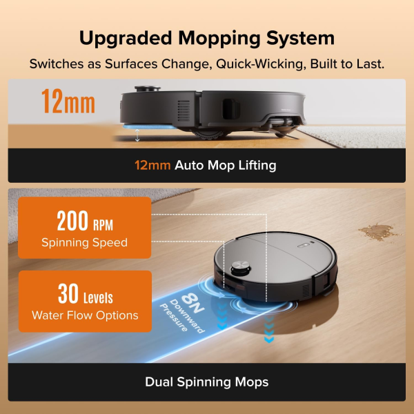 upgraded mopping system