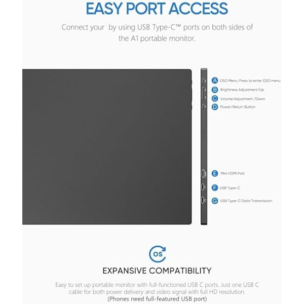 Arzopa A1 15.6'' Portable Monitor