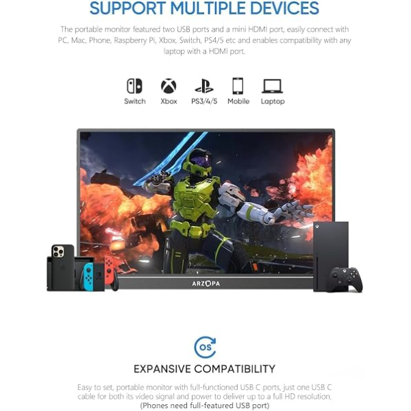 Arzopa A1 15.6'' Portable Monitor