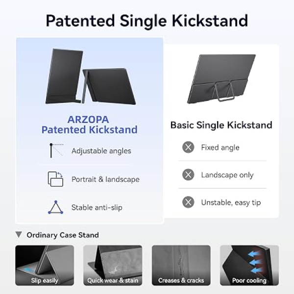 Arzopa A1 M 17.3 inch Portable Monitor