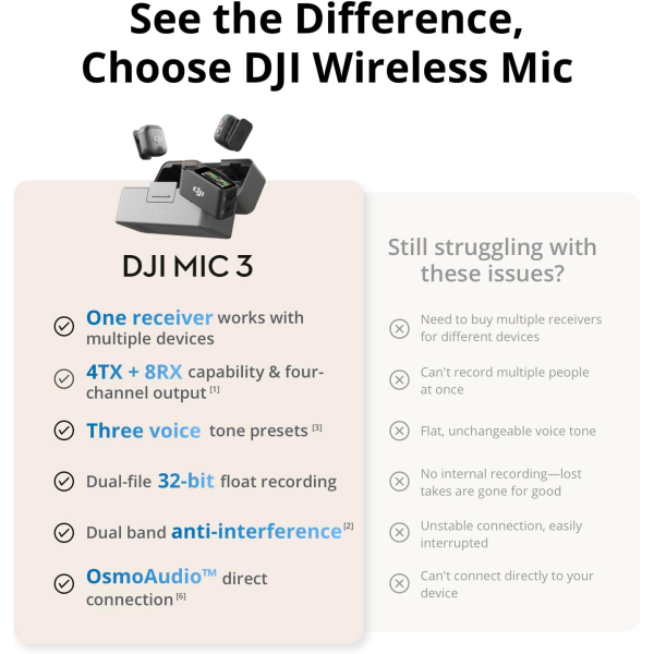 DJI Mic 3 (1 TX + 1 RX)