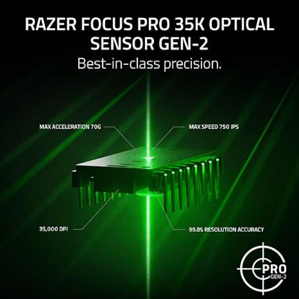 Razer Viper V3 Pro SE Black